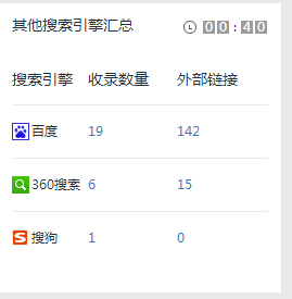 网站收录图片